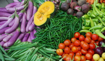 蔬菜水果商标注册类别应该注册哪些类别？